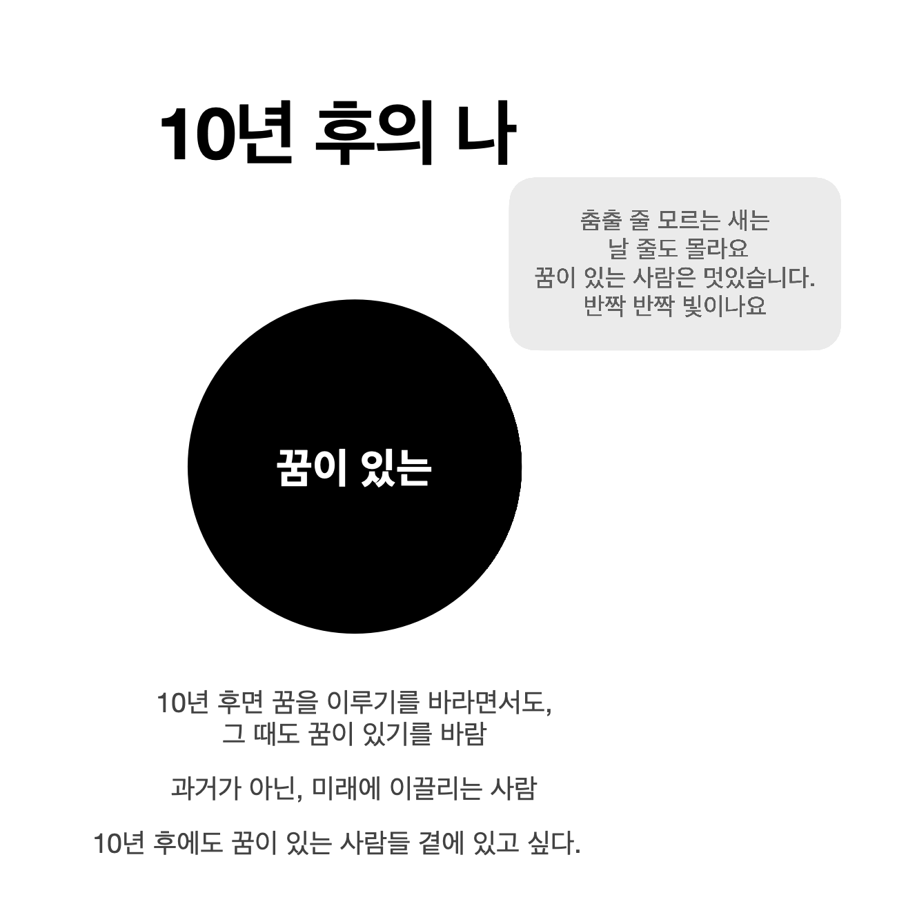10년 후 키워드